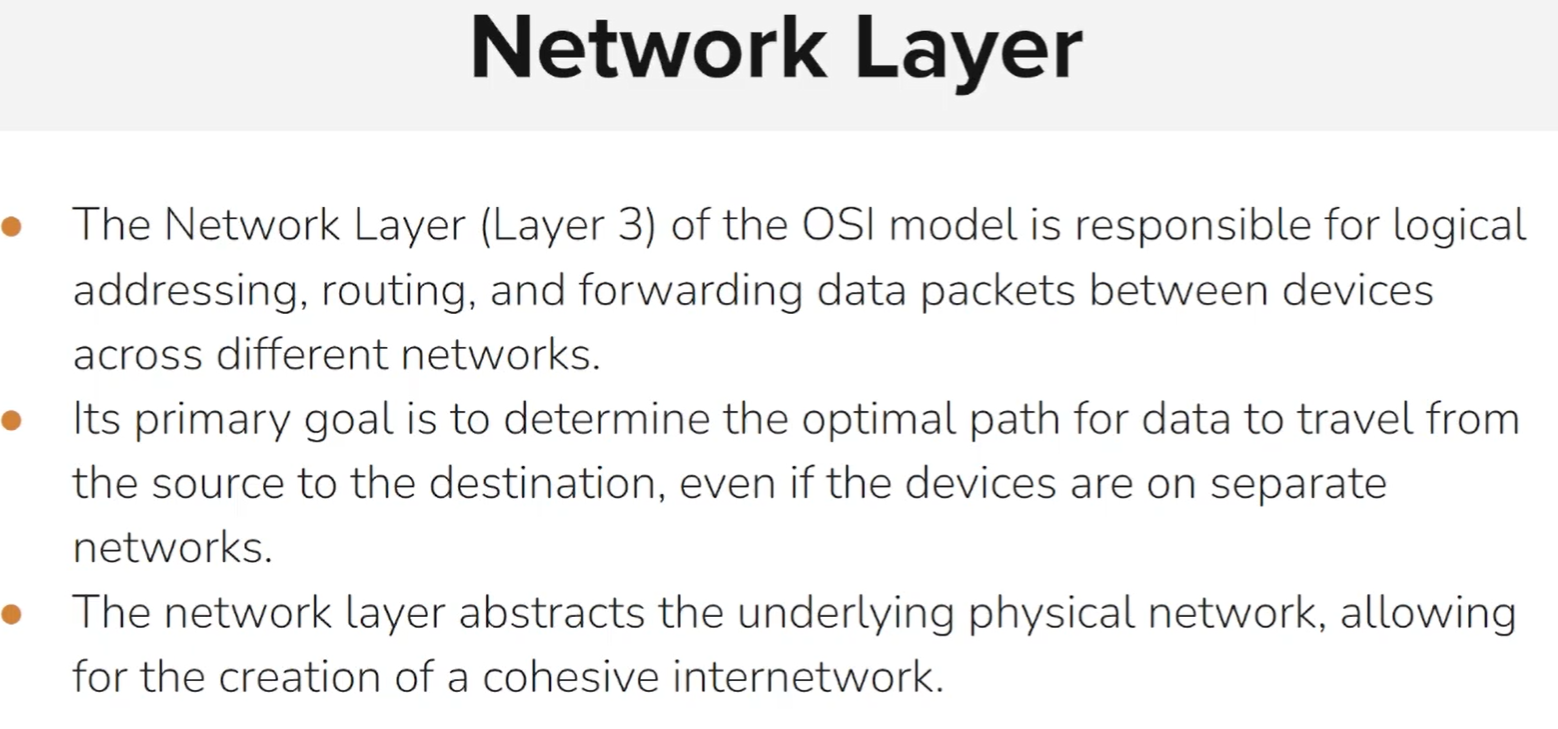 Network Layer 1