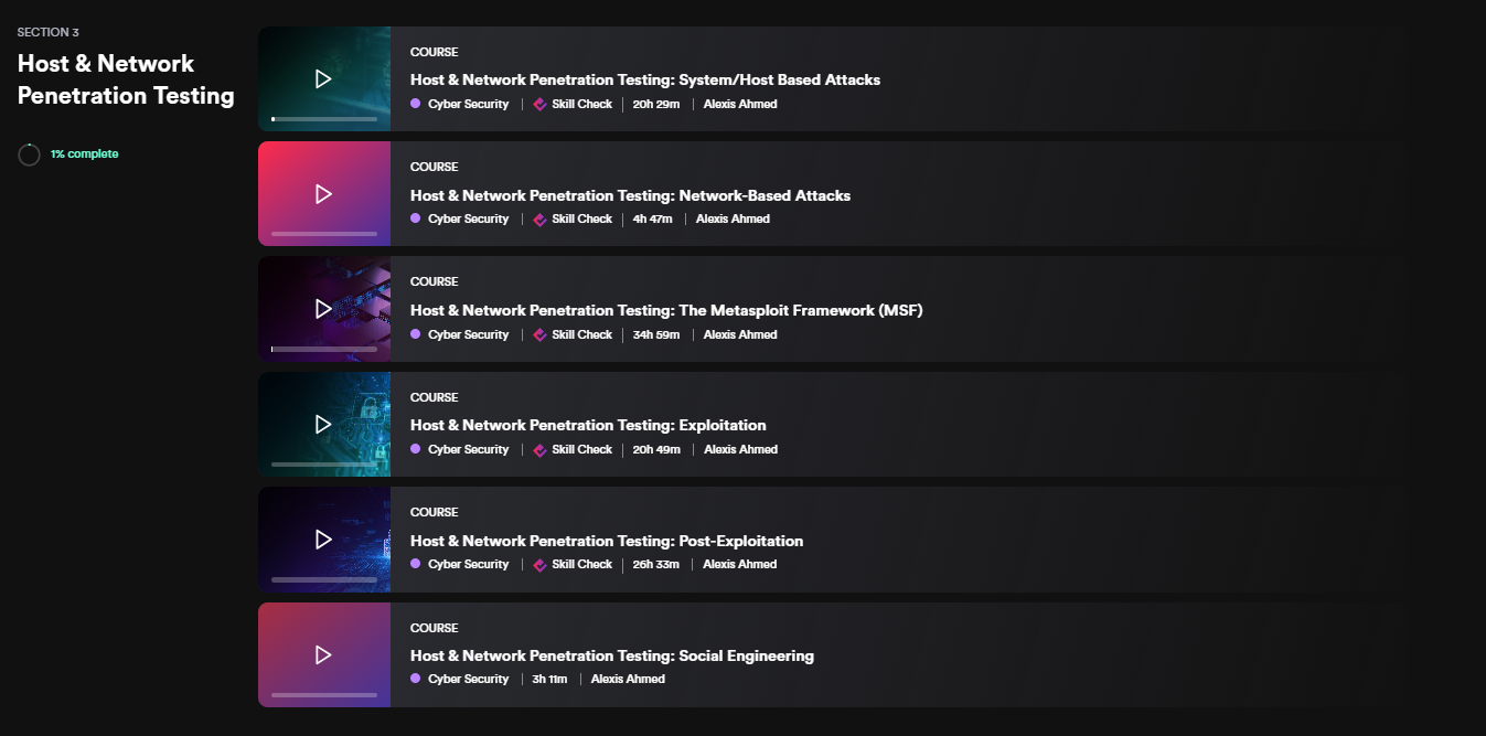 System/Host Based Attacks 1