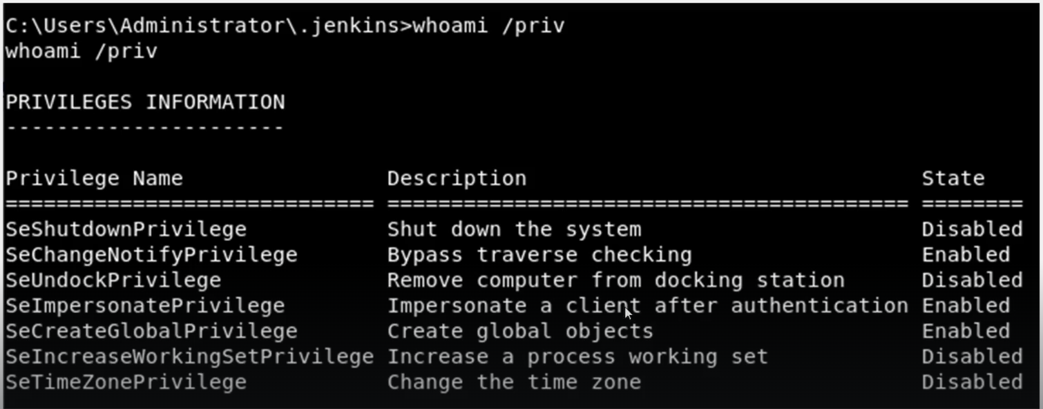 Impersonation Privileges